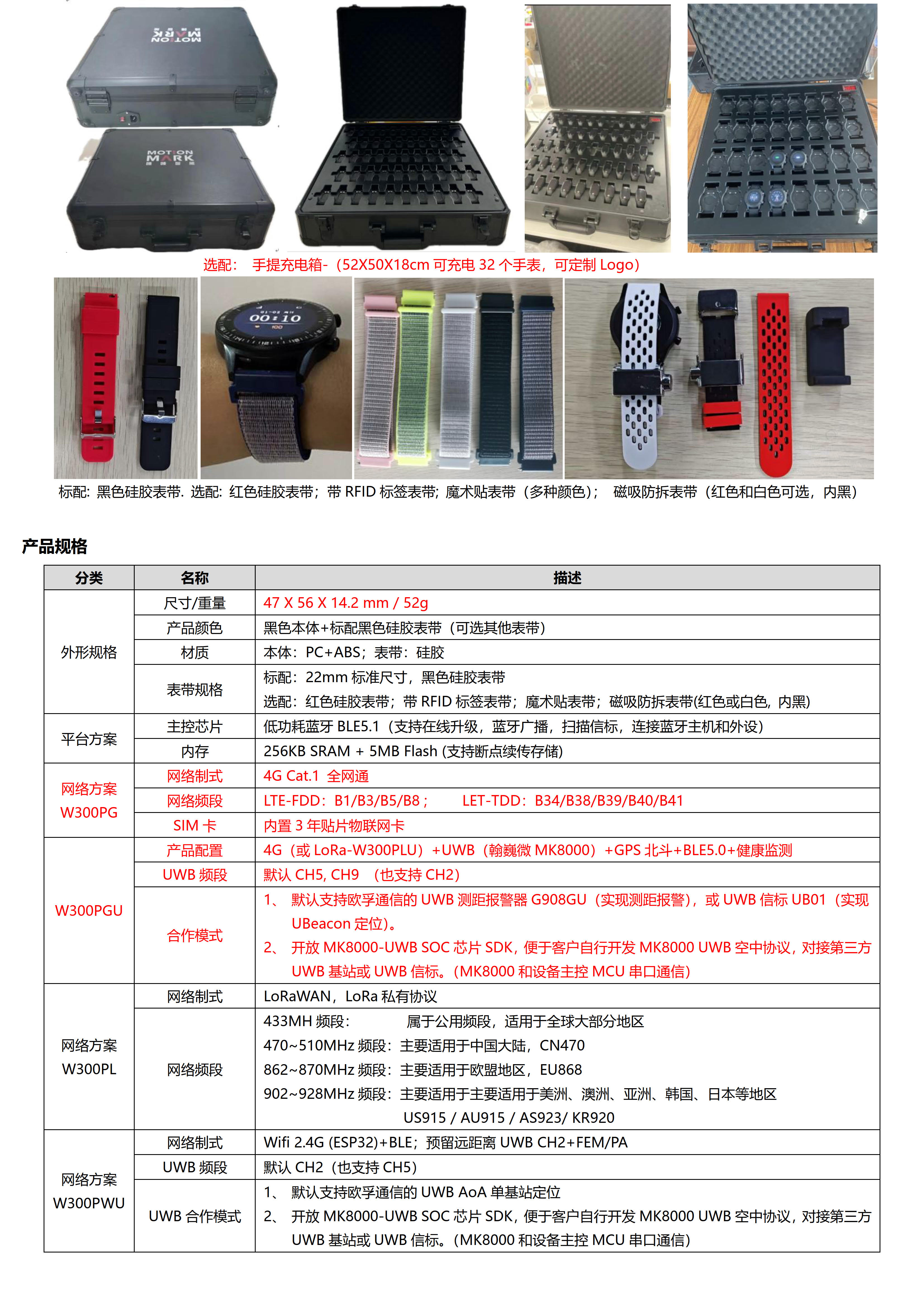  全圆触摸屏定位手表_1.jpg