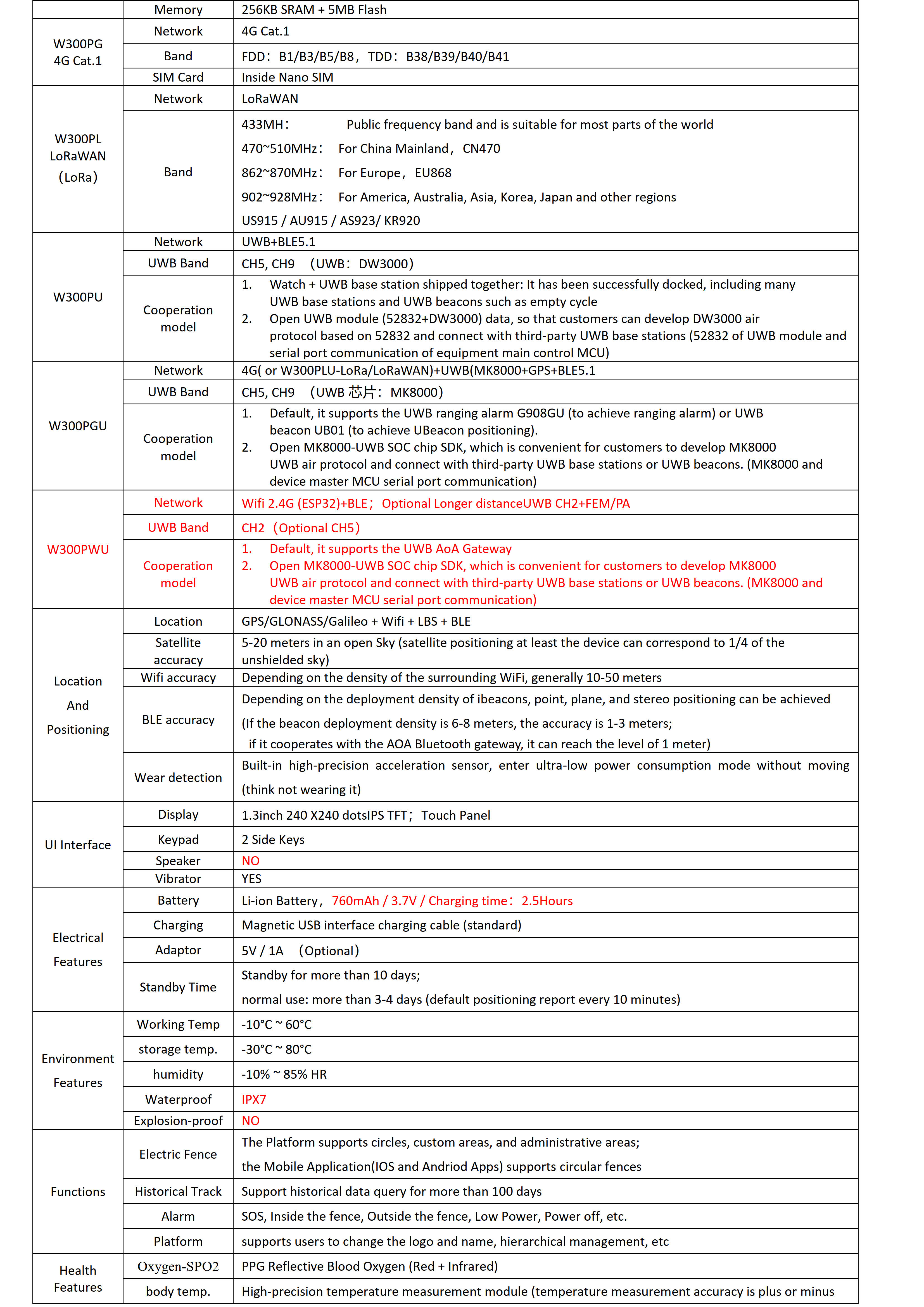  Health Smart Watch_4.jpg