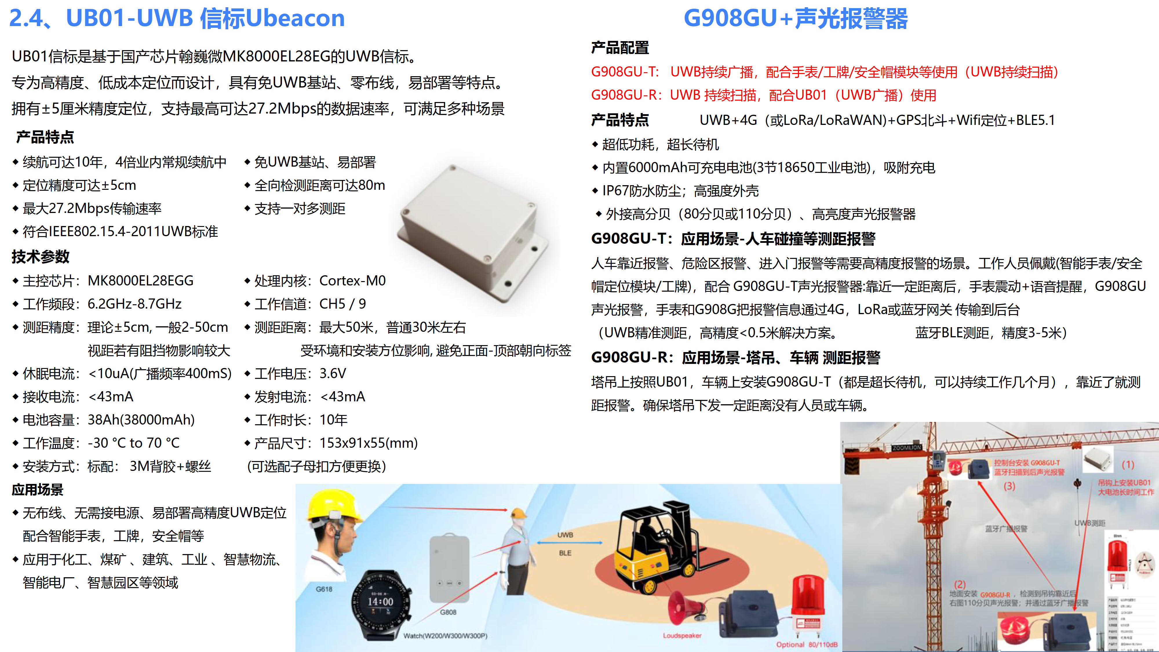 欧孚通信-智能穿戴、室内外融合定位产品和方案-20250605_37.jpg