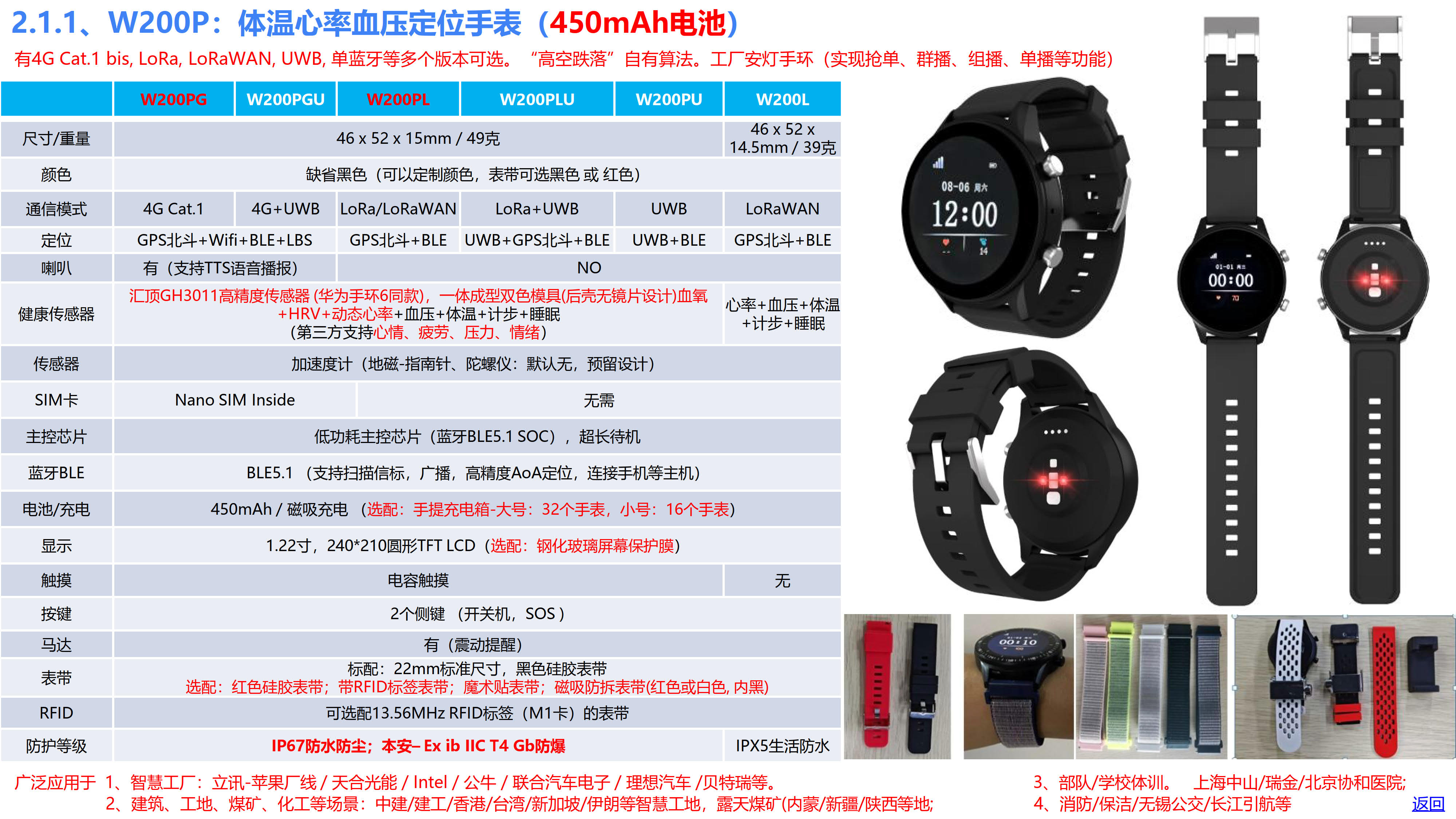 欧孚通信-智能穿戴、室内外融合定位产品和方案-20250605_08.jpg