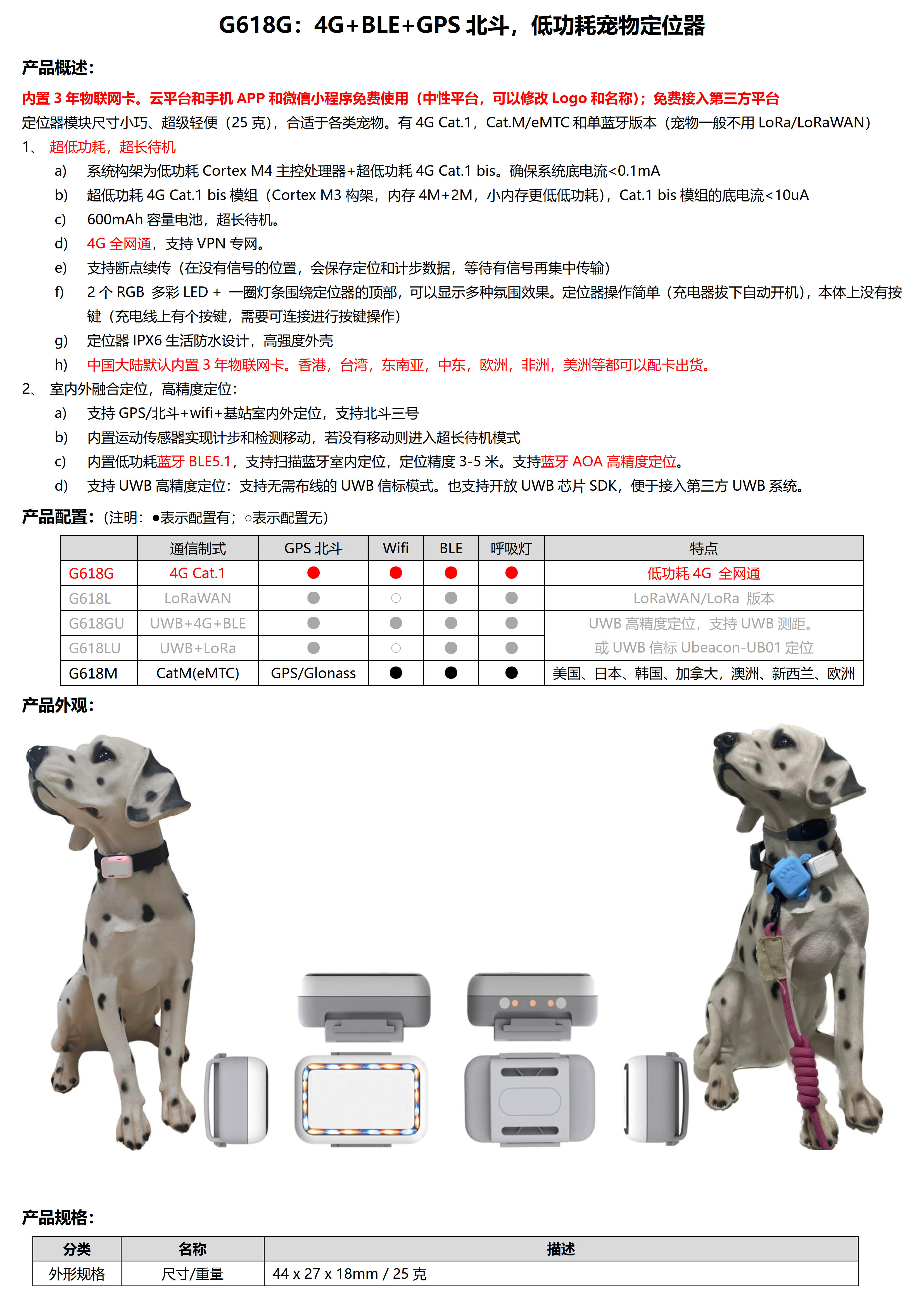 G618G-4G Cat.1+BLE+GPS+Wifi 低功耗宠物定位器_1.jpg