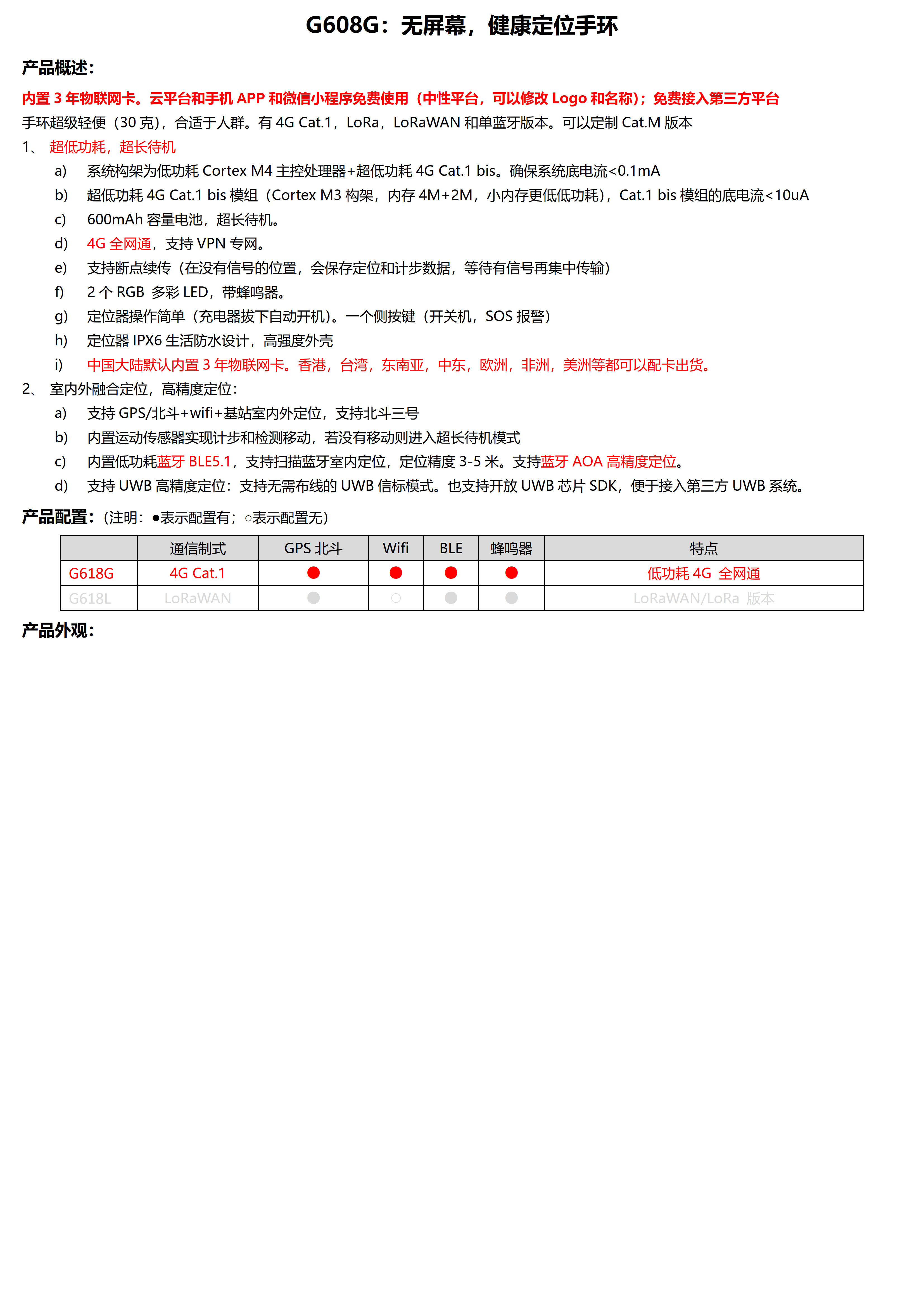 G608G-无屏幕定位手环_1.jpg