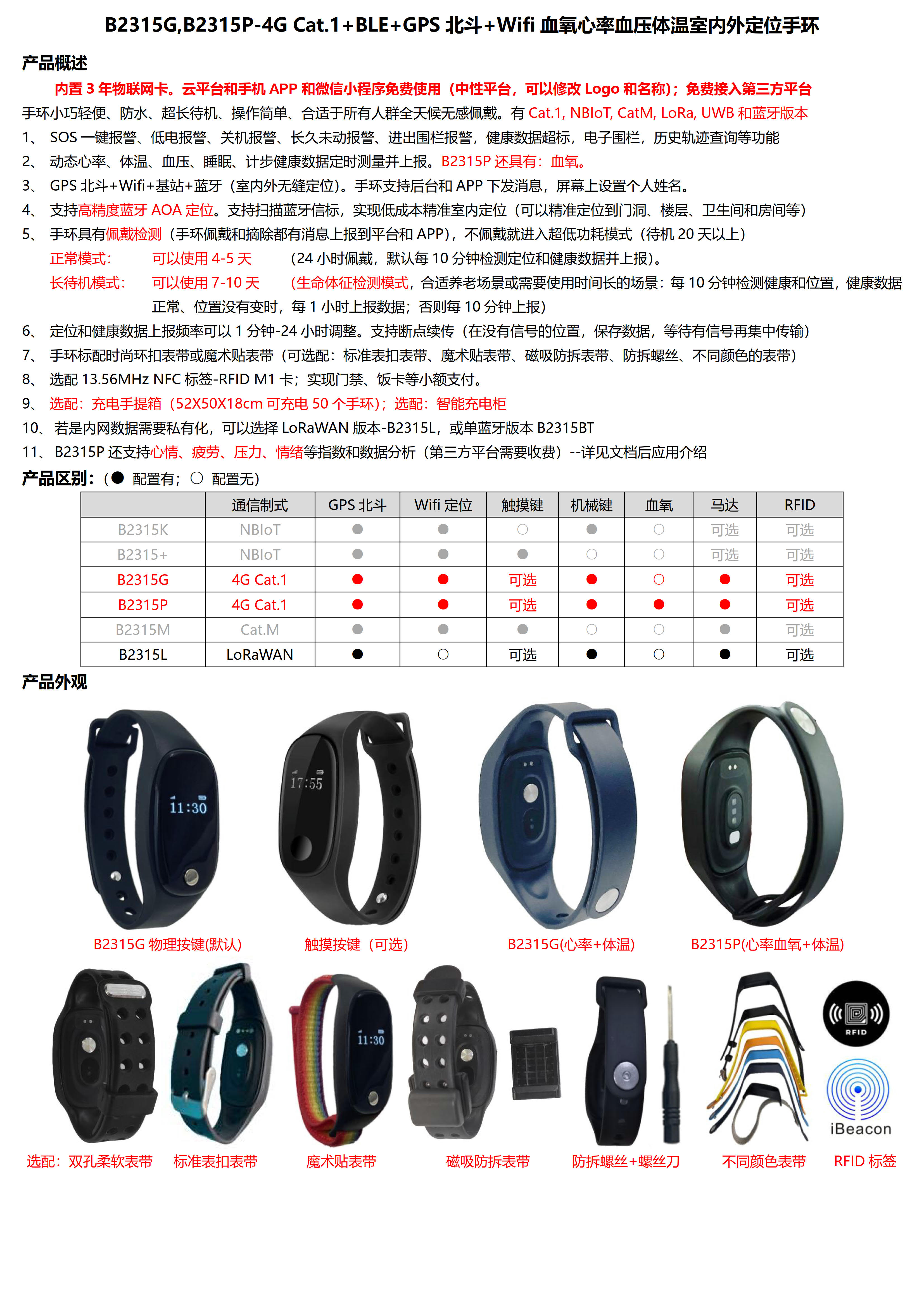 B2315G-B2315P-4G Cat.1+BLE+GPS北斗 血氧心率血压体温定位手环_1.jpg