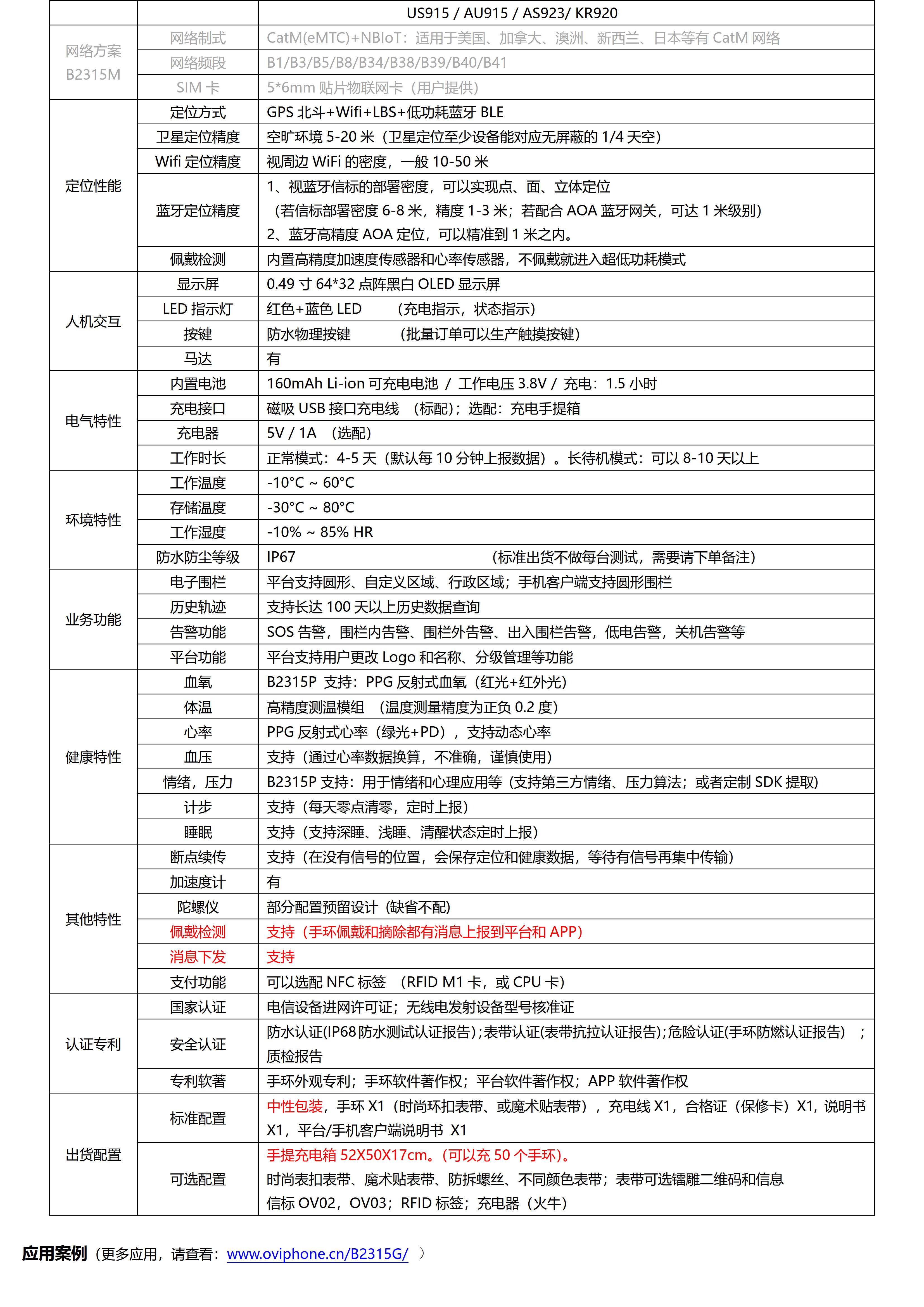 B2315G-B2315P-4G Cat.1+BLE+GPS北斗 血氧心率血压体温定位手环_3.jpg