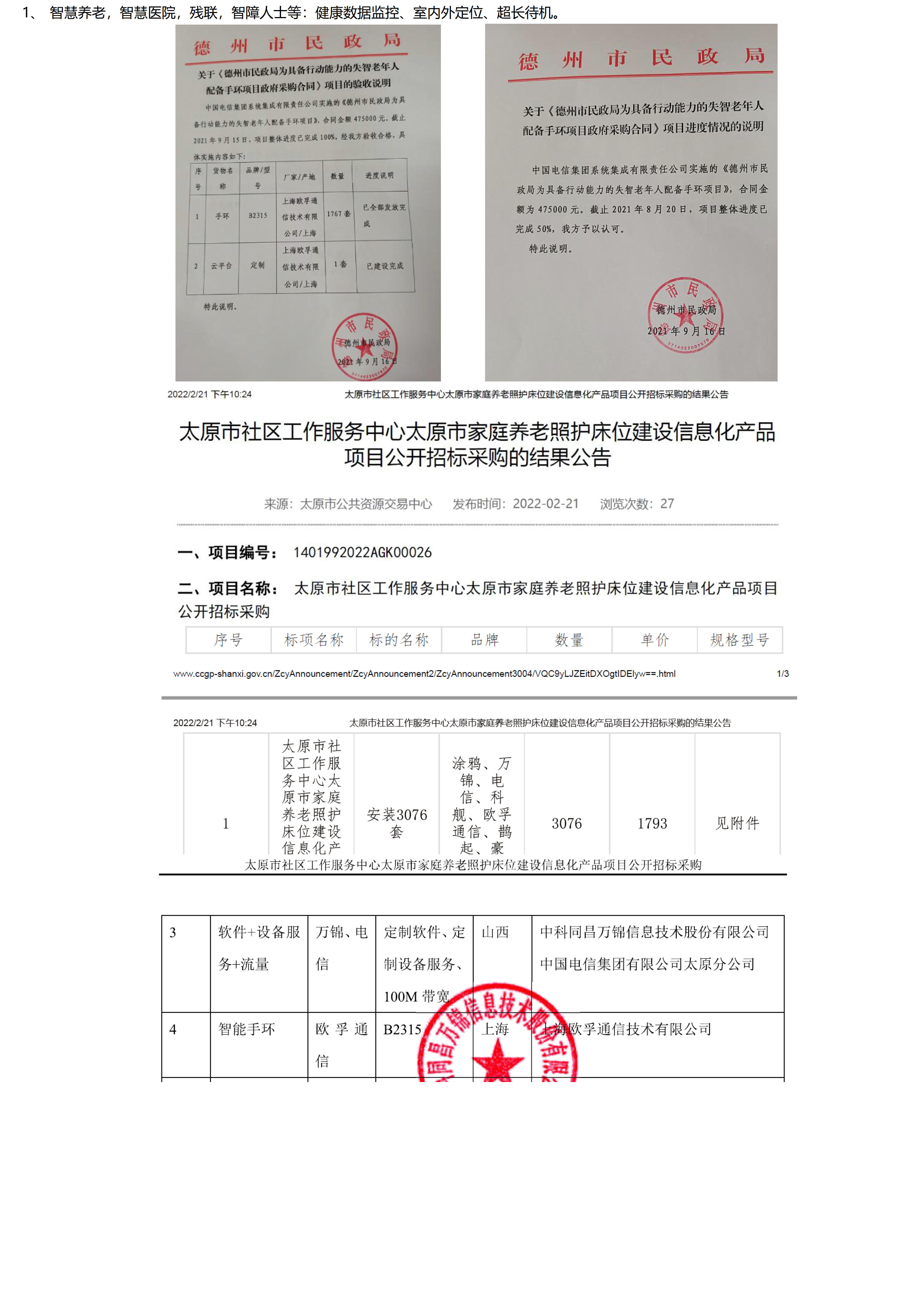 B2315G-B2315P-4G Cat.1+BLE+GPS北斗 血氧心率血压体温定位手环_4.jpg