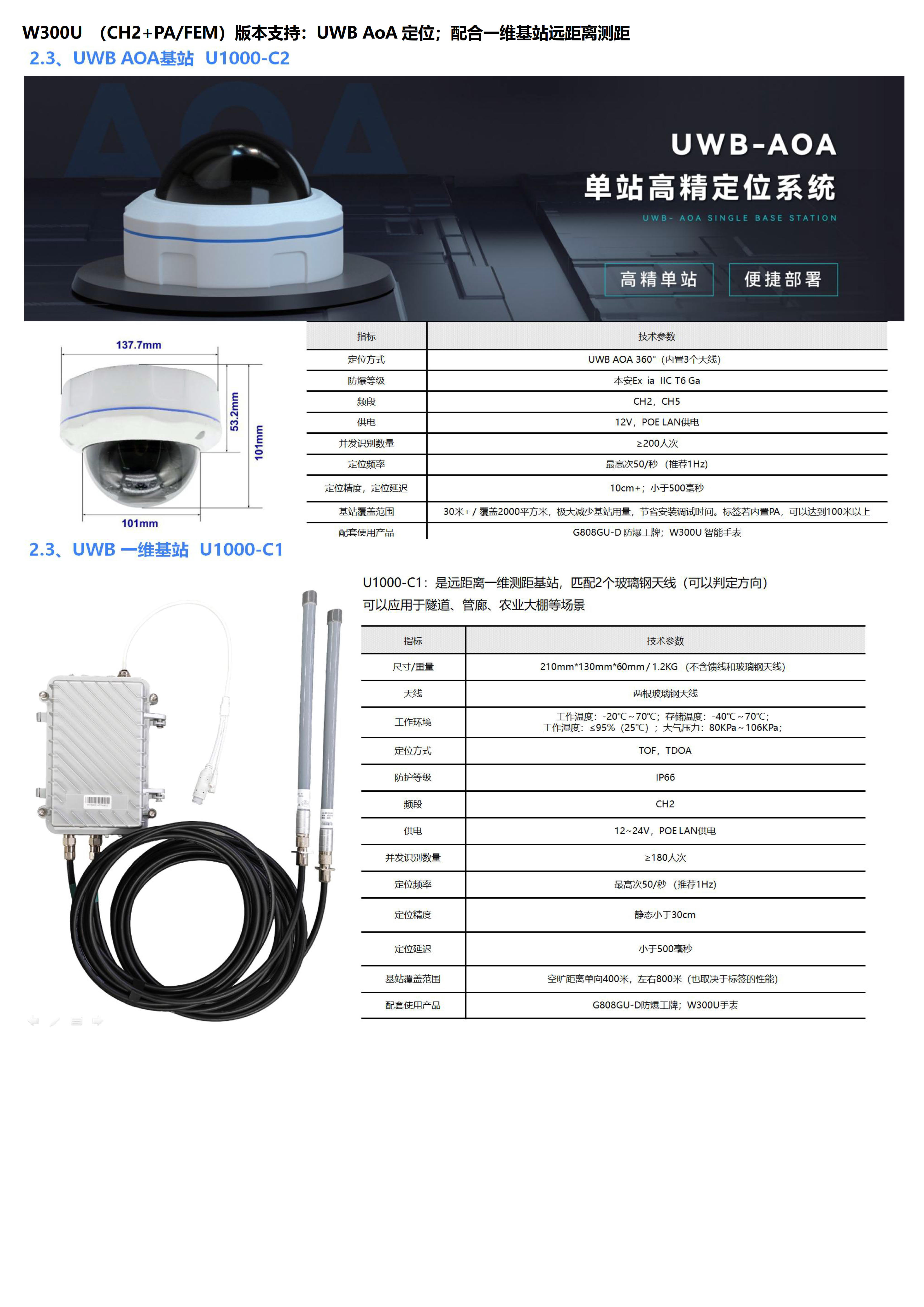W300G-4G Cat.1+BLE+GPS北斗 大电池580mAh 超薄全圆触摸屏定位手表_10.jpg