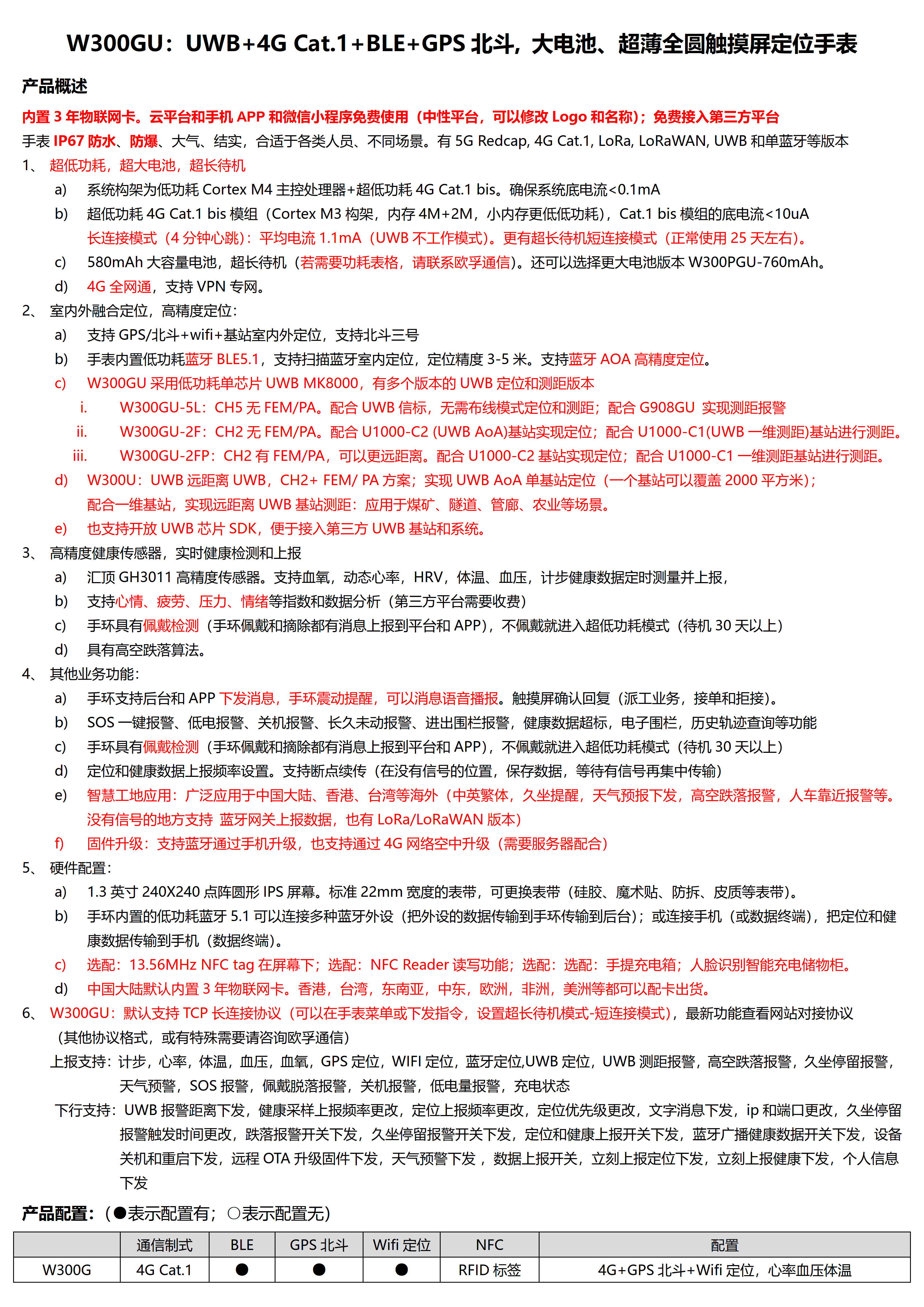 W300GU-UWB+4G Cat.1+BLE+GPS北斗 大电池580mAh 超薄全圆触摸屏定位手表_01.jpg