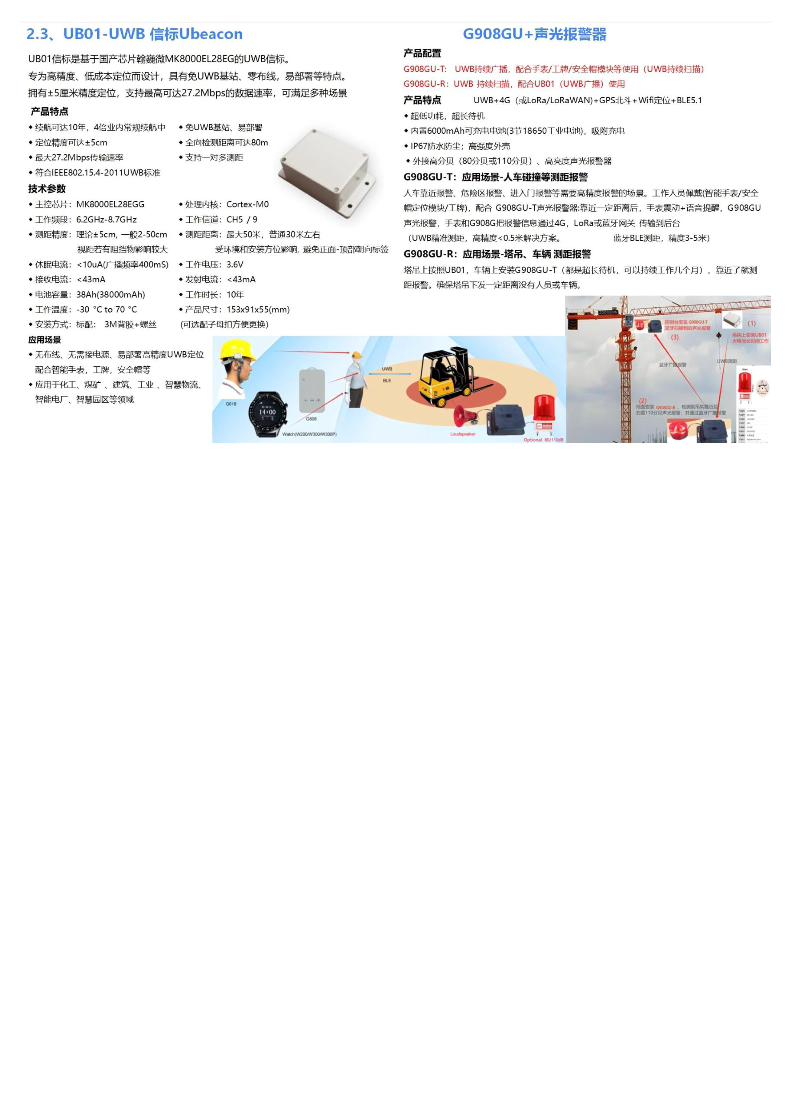W300GU-UWB+4G Cat.1+BLE+GPS北斗 大电池580mAh 超薄全圆触摸屏定位手表_07.jpg