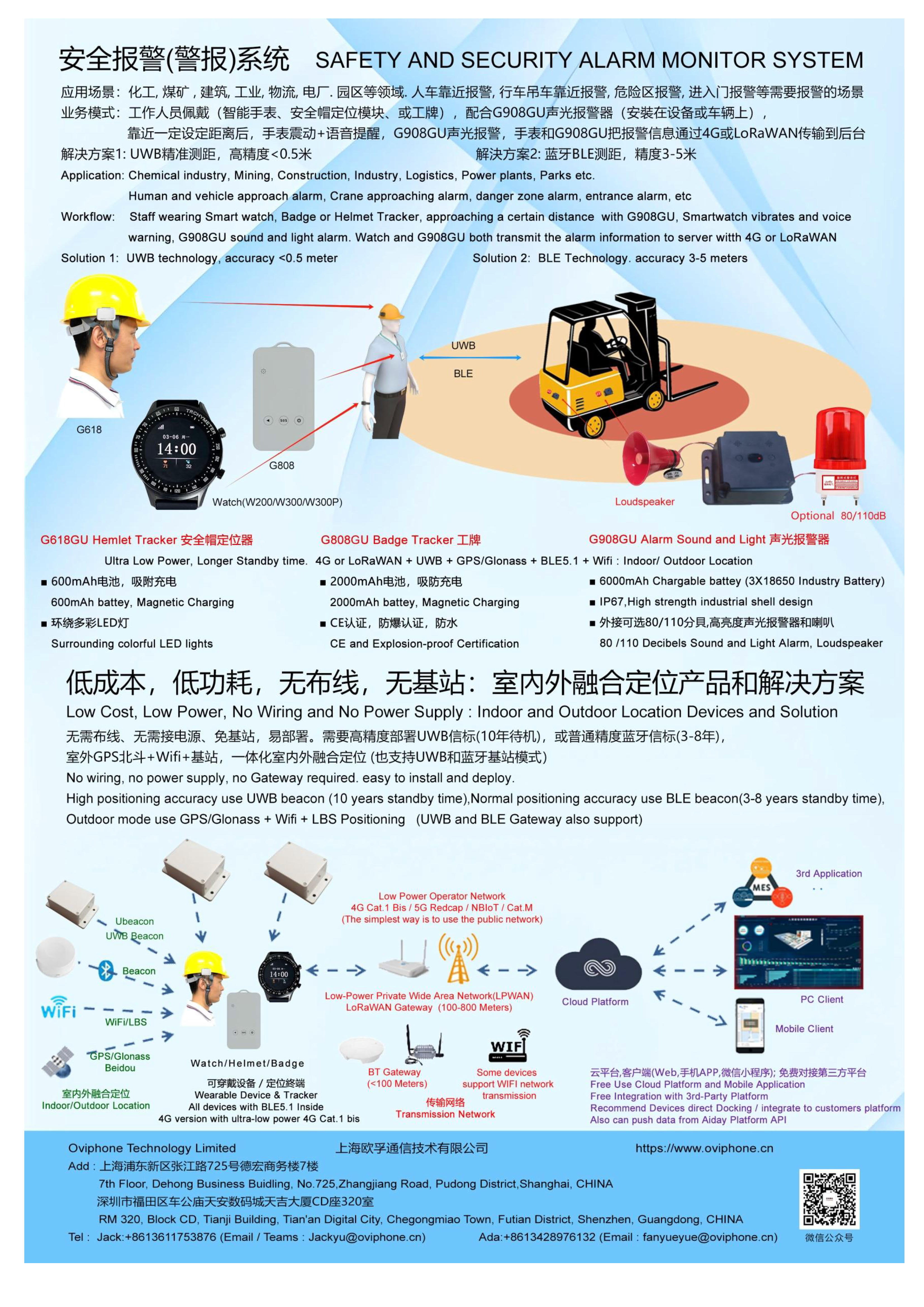 W300GU-UWB+4G Cat.1+BLE+GPS北斗 大电池580mAh 超薄全圆触摸屏定位手表_09.jpg