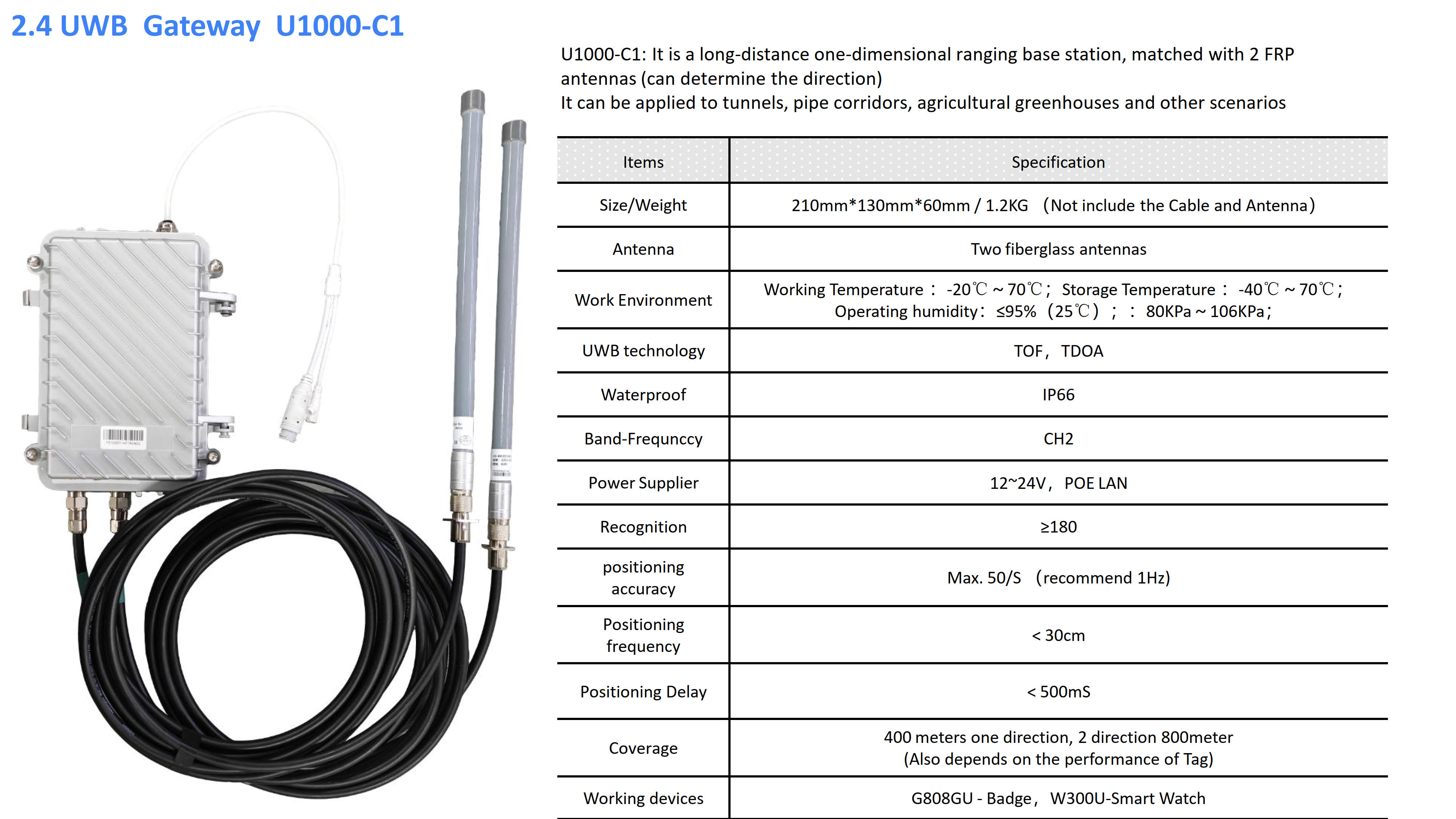 U1000-C1-UWB Long-Distance Gateway(图1) Oviphone Tracker and Wearable Device-20251030_36.jpg