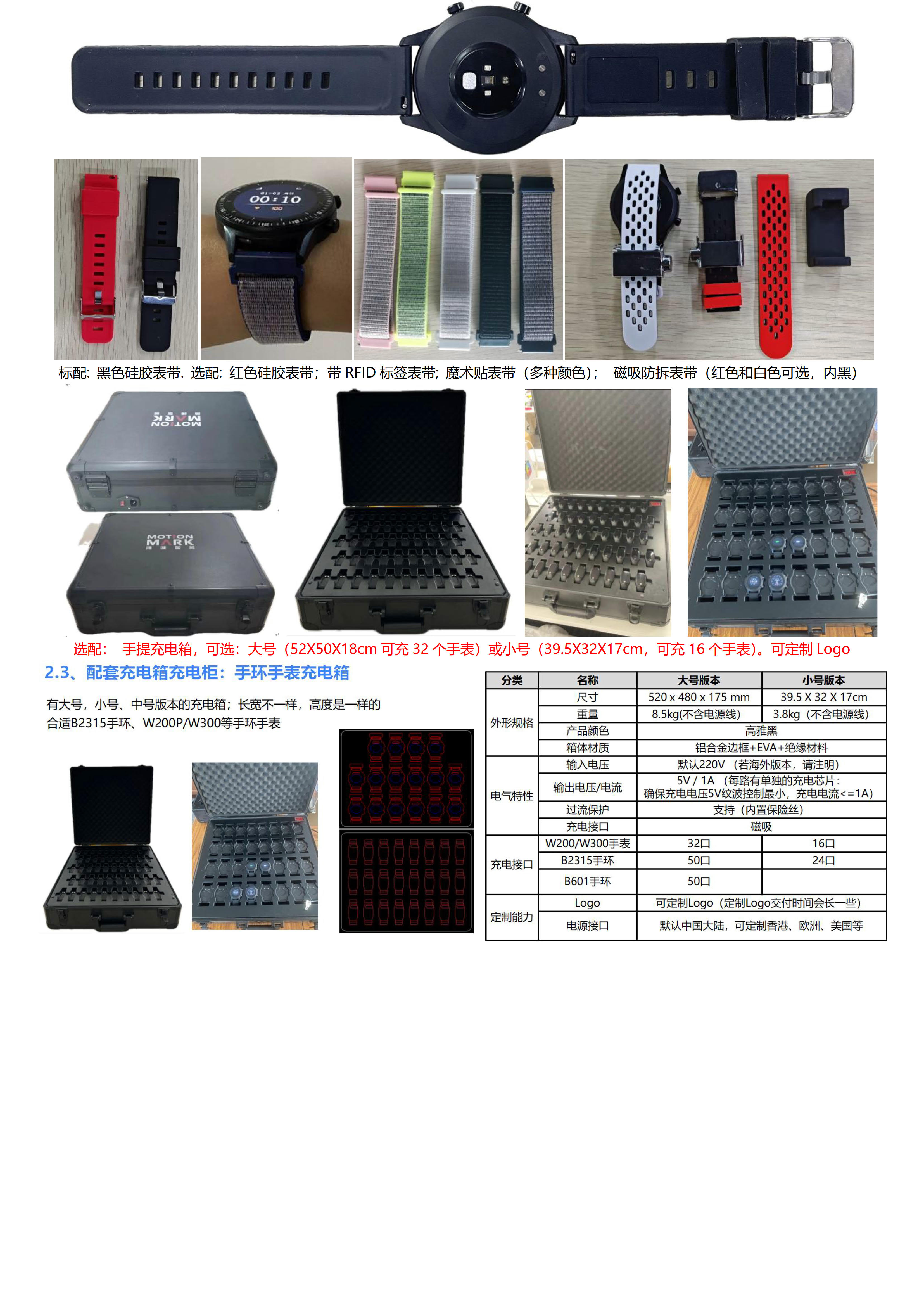 W300PGL-4G+LoRaWAN+BLE+GPS北斗 超大电池760mhA 全圆触摸屏定位手表_03.jpg
