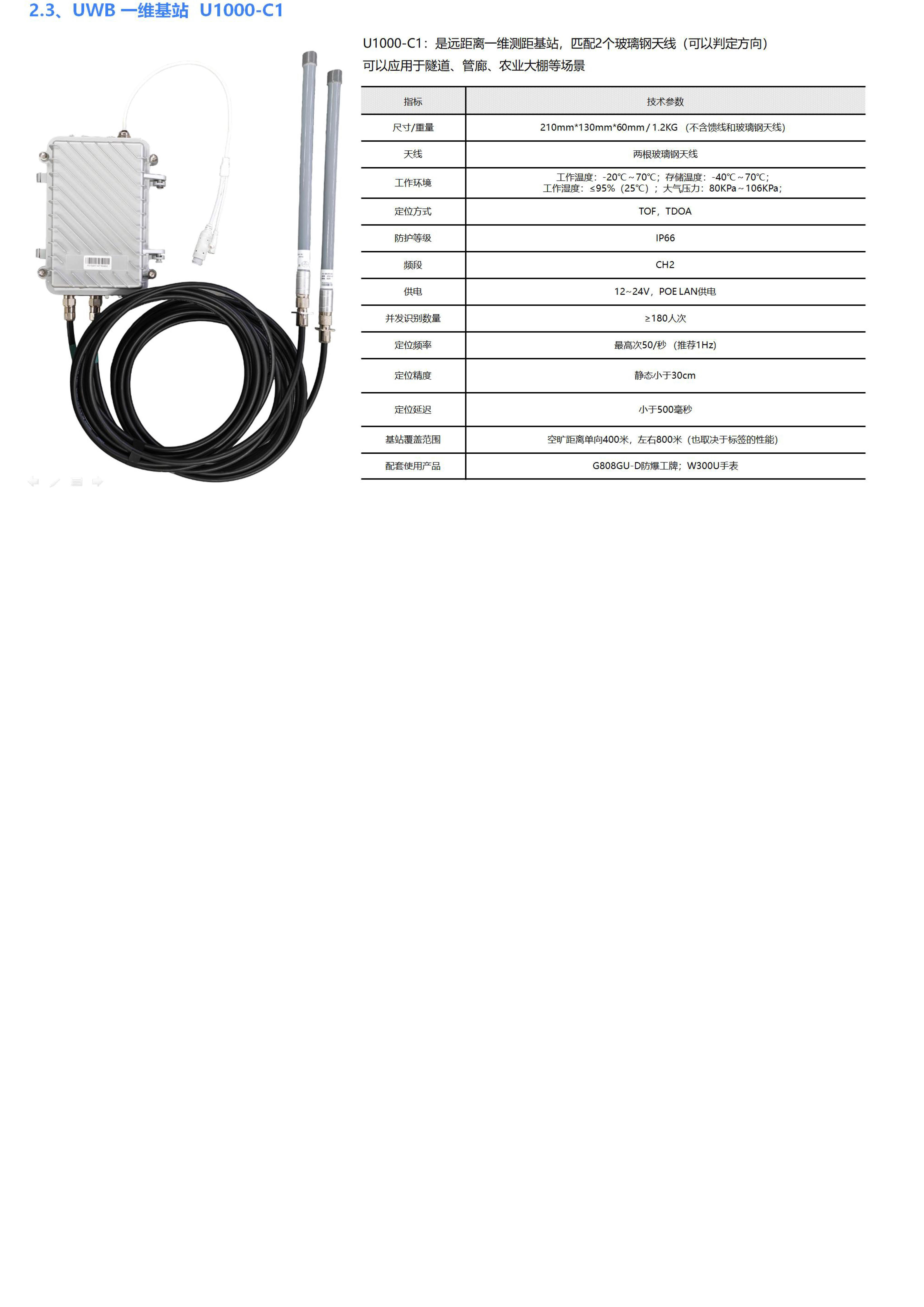W300PGW-Wifi数传(2.4G+5.8G) +4G Cat.1+BLE+GPS北斗 超大电池760mhA 全圆触摸屏定位手表_22.jpg
