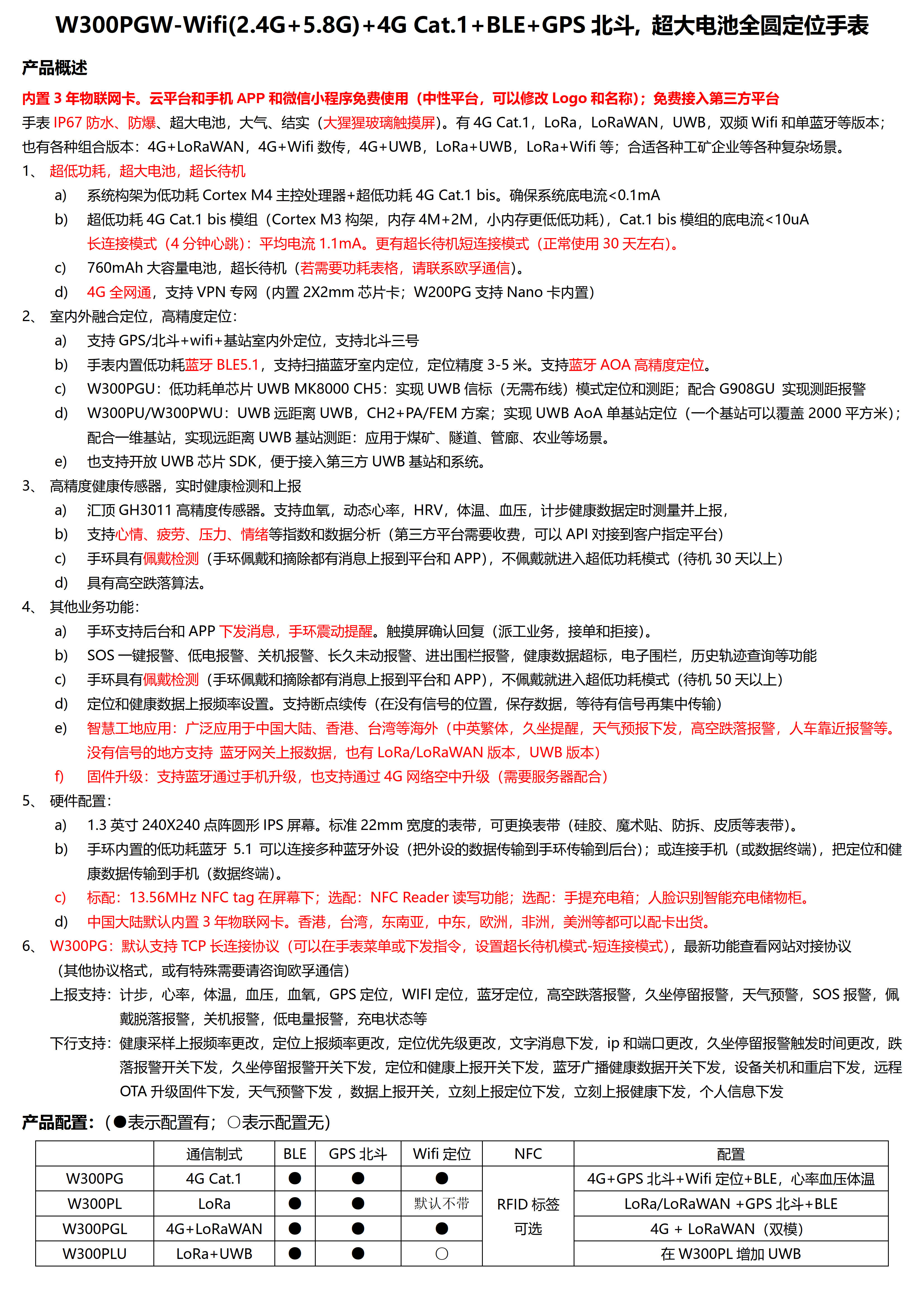 W300PGW-Wifi数传(2.4G+5.8G) +4G Cat.1+BLE+GPS北斗 超大电池760mhA 全圆触摸屏定位手表_11.jpg