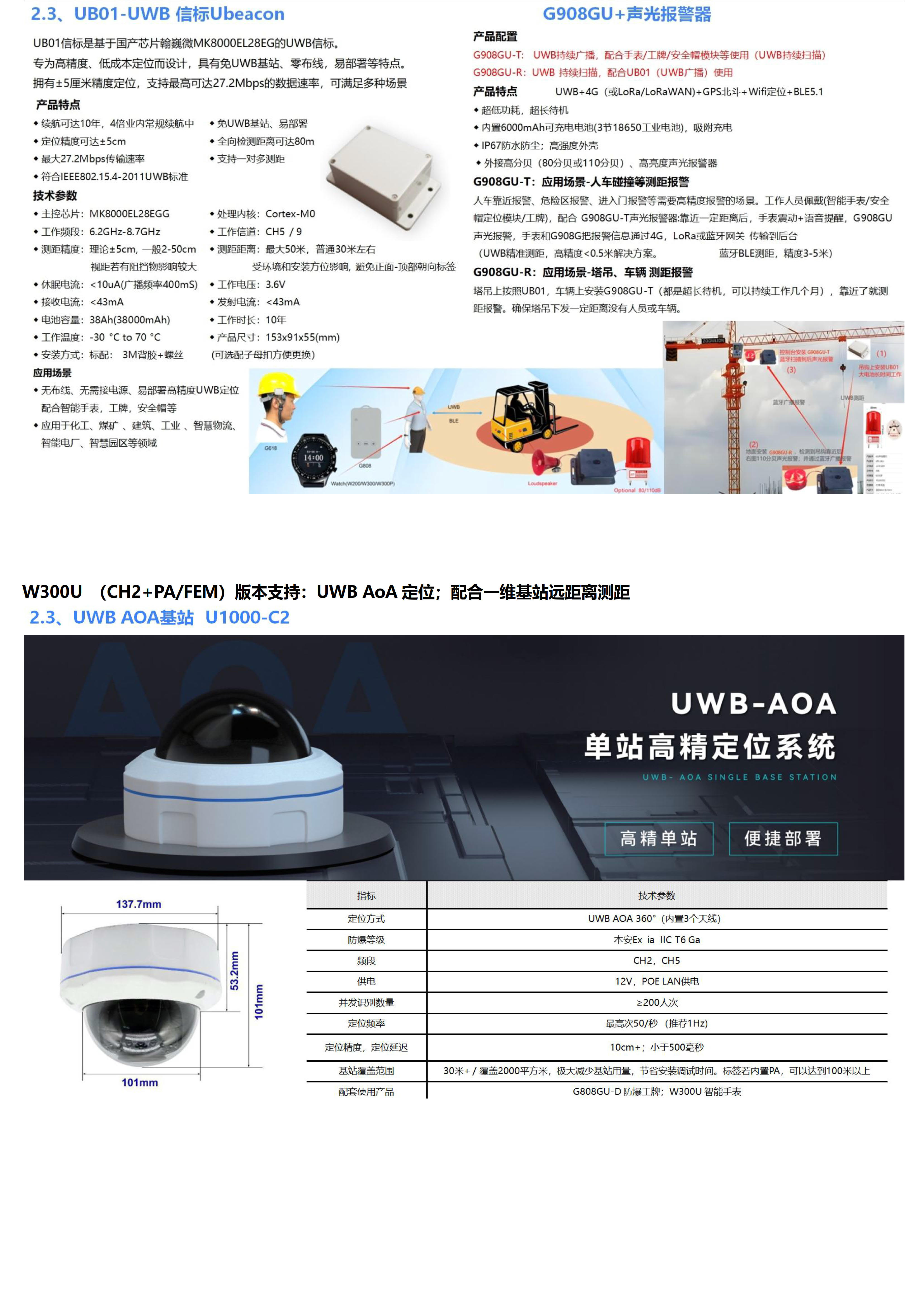 W300PL-LoRa-LoRaWAN+BLE+GPS北斗 超大电池760mhA 全圆触摸屏定位手表_09.jpg
