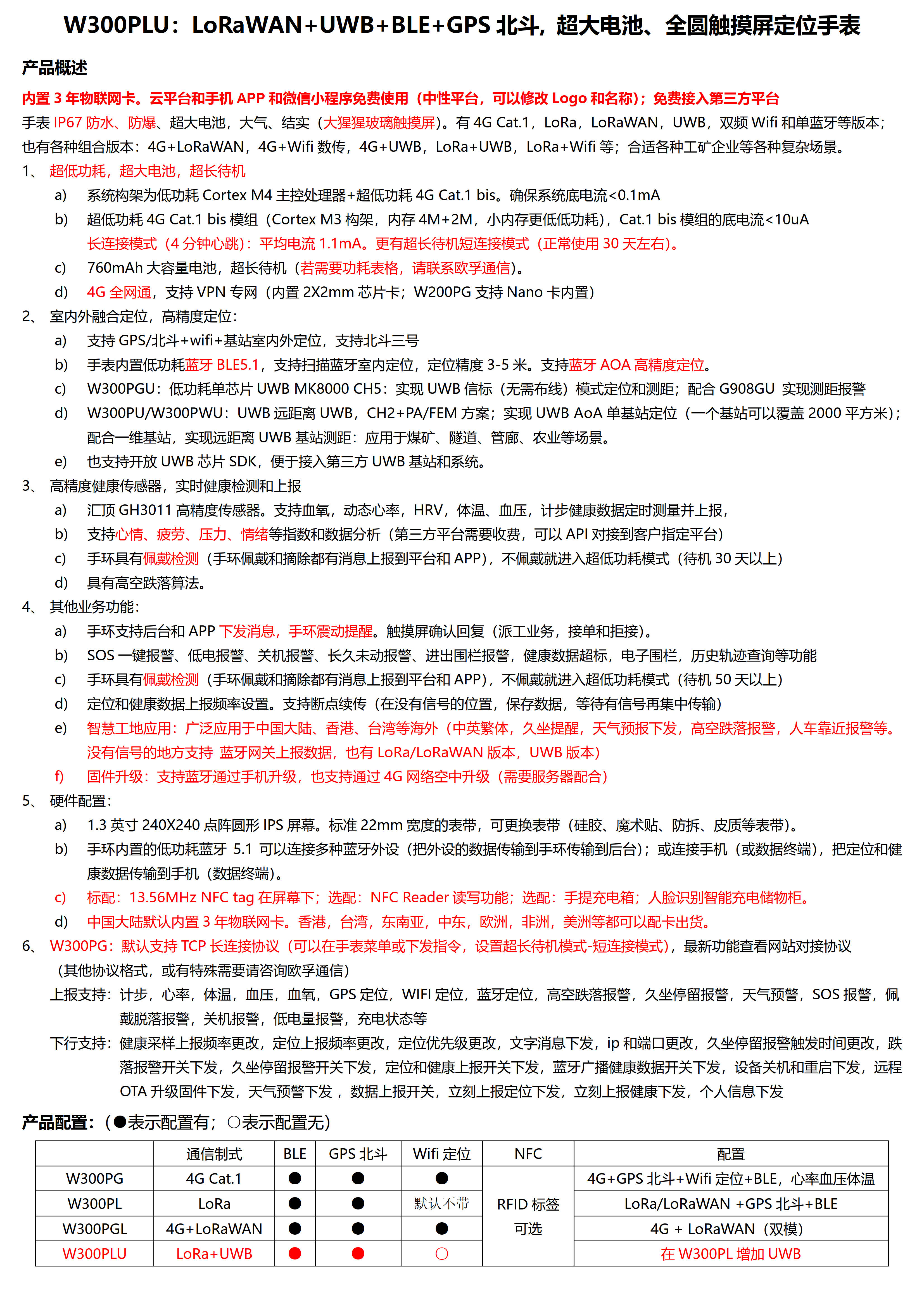 W300PLU-UWB+LoRa-LoRaWAN+BLE+GPS北斗 超大电池760mhA 全圆触摸屏定位手表_01.jpg