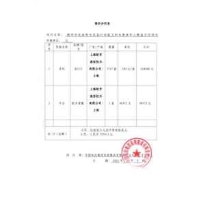 智能手环B2315，中标德州市民政局招标项目