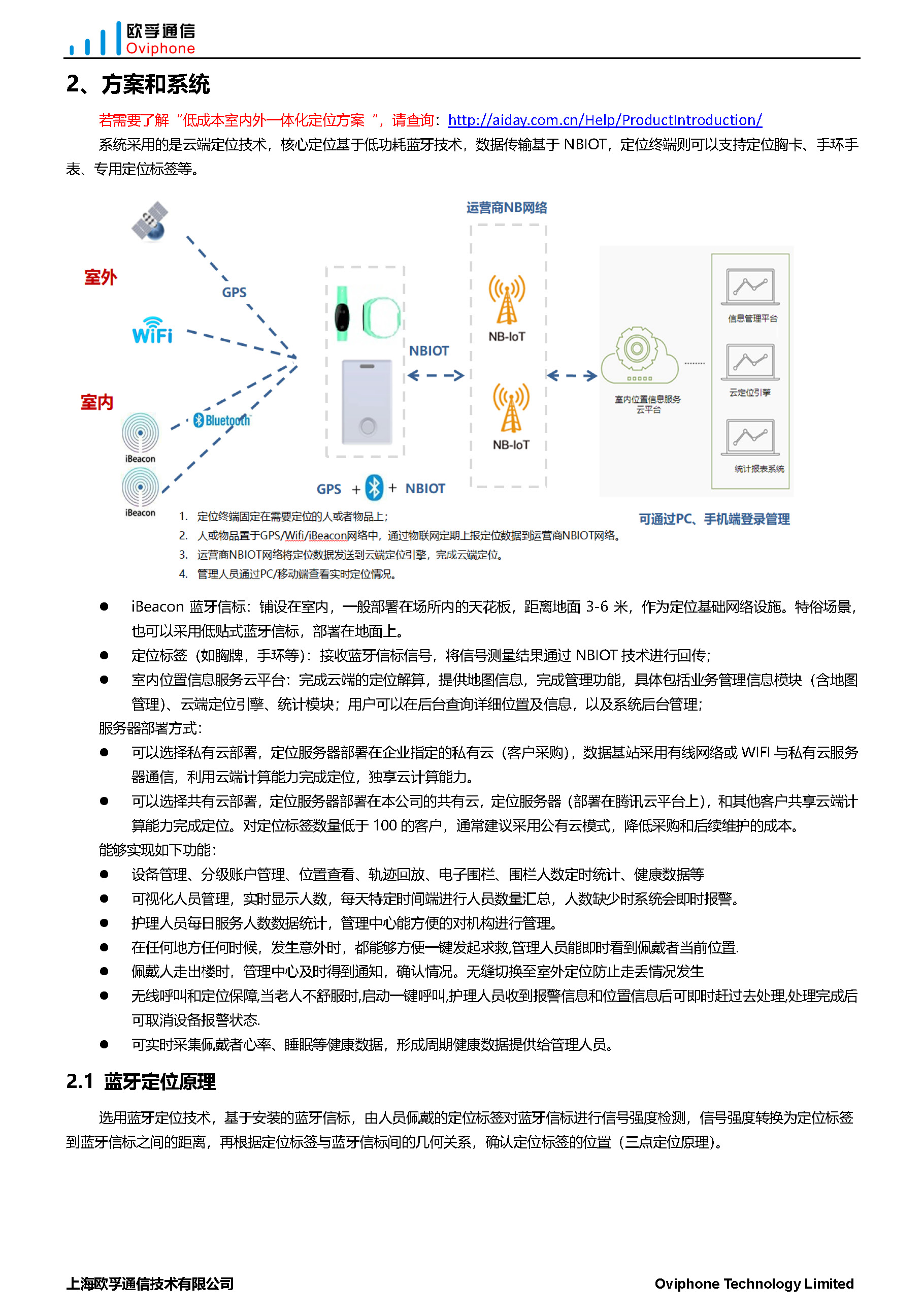 智慧医院报警定位系统(图4)