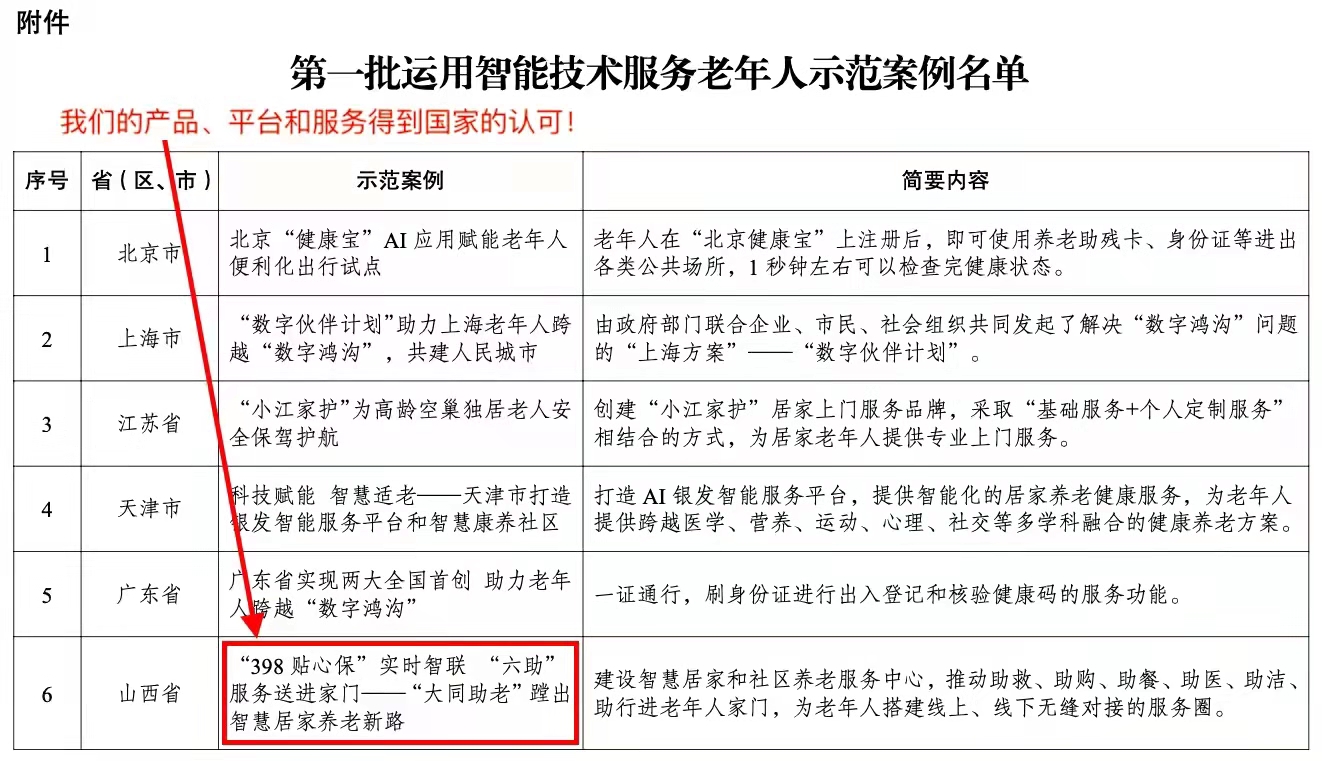 欧孚通信合作伙伴的产品和系统平台获国家认可(图3)