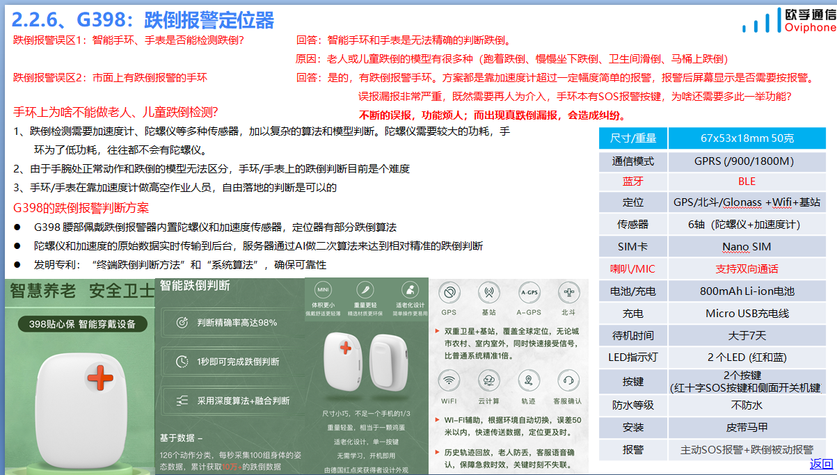 (图6)